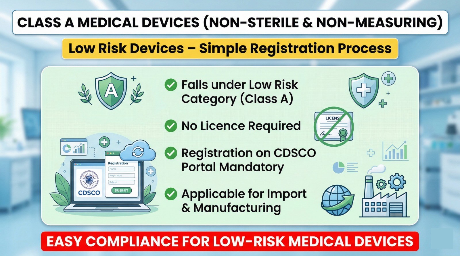 Non-sterile and non-measuring class A medical device