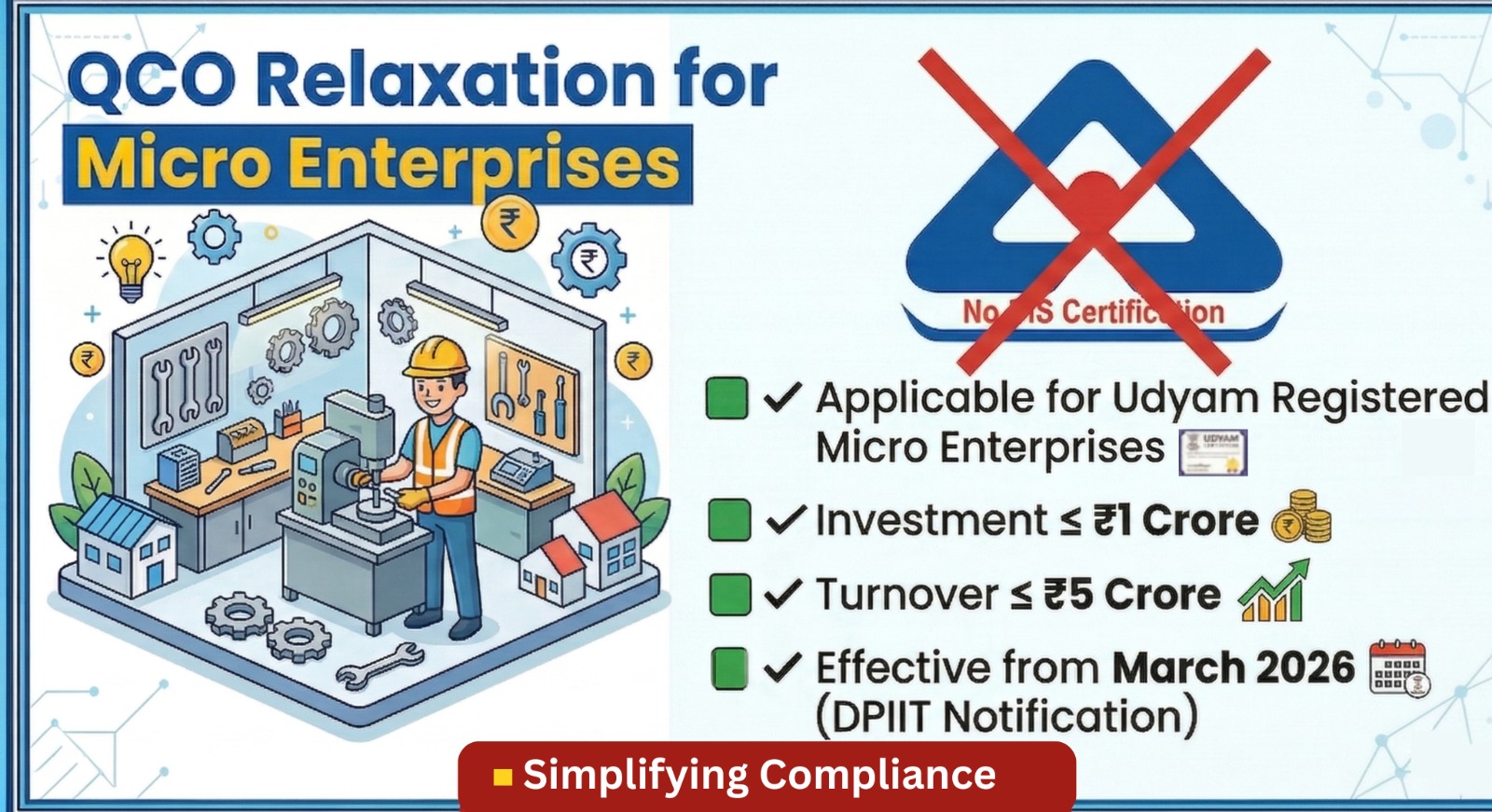 Quality Control Orders (QCOs) to Micro Enterprises 